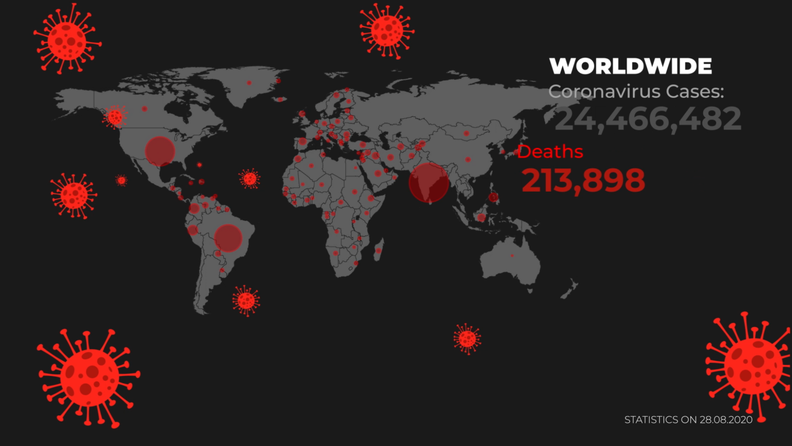 Animated Video Production for Business